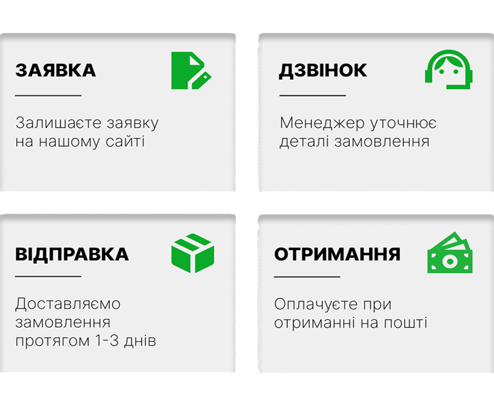 Як замовити